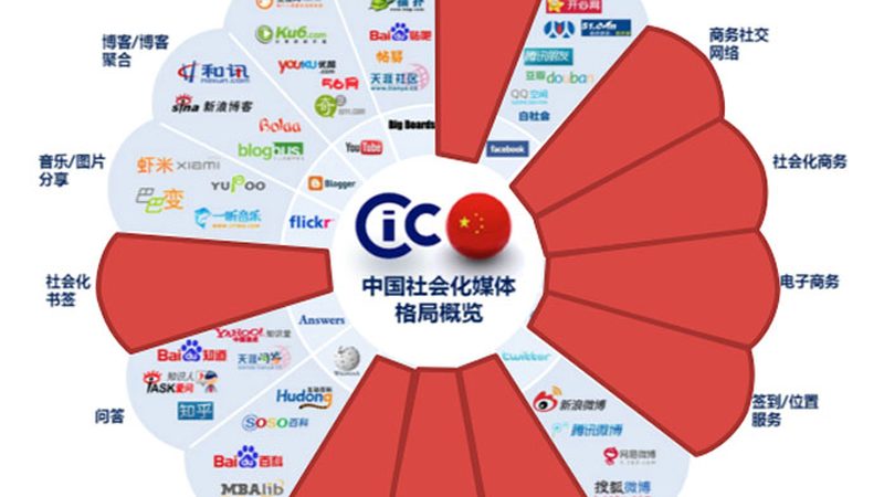 品牌宣传片后期制作：揭秘成本构成与影响因素